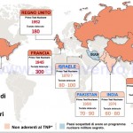 La proliferazione nucleare mondiale.