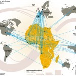 Le Compagnie Petrolifere Mondiali e l’assalto “globale e globalizzato” alle risorse Africane.